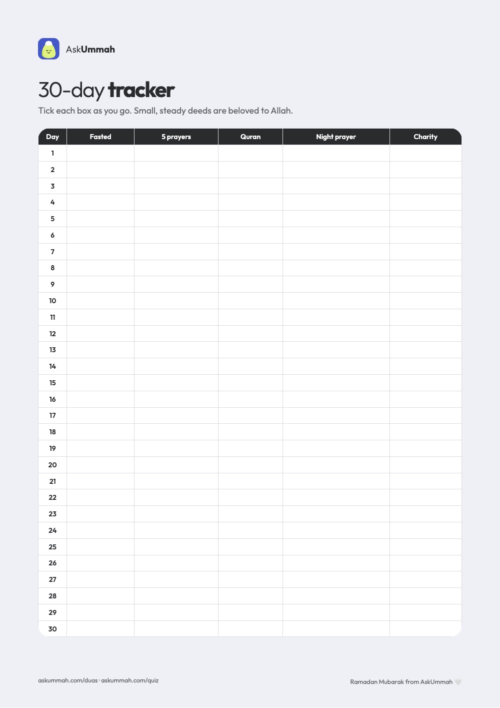 Page 2: a 30-day Ramadan tracker for fasting, prayers, Quran, night prayer and charity